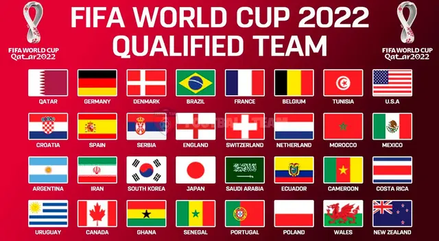 Canales de TV para ver el Sorteo del Mundial de Qatar 2022