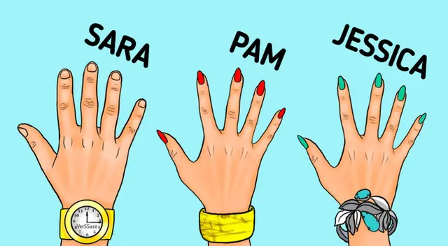 Acertijo visual: ¿Quién es la màs millonaria? Acertijo visual: ¿Quién es la màs millonaria?