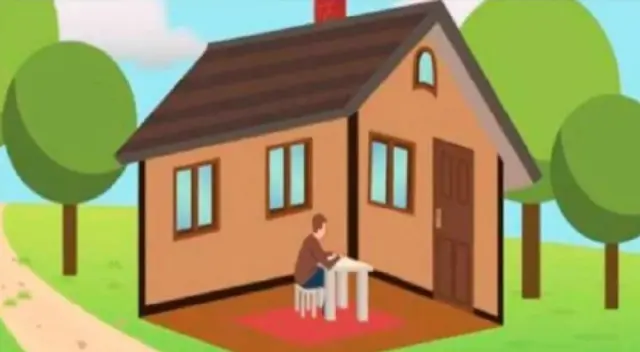 ¿Está dentro o fuera de la casa? ¿Está dentro o fuera de la casa?