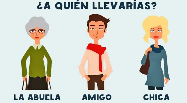 ¿A quién llevarías primero? Tu respuesta revelará rasgos de tu personalidad ¿A quién llevarías primero? Tu respuesta revelará rasgos de tu personalidad