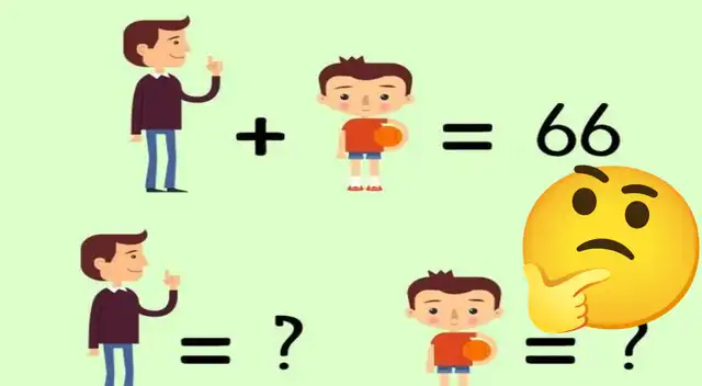¿Qué edad tienen el padre y el hijo? Ambas edades suman 66