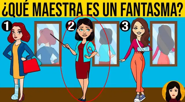 solución al reto visual solución al reto visual