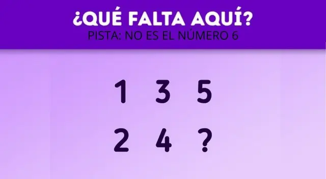 ¿Qué letra falta en esta imagen? Intenta responder este acertijo visual nivel EXTREMO