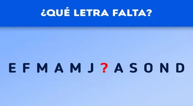 Identifica la letra que falta en tiempo récord Identifica la letra que falta en tiempo récord