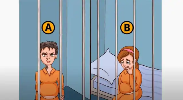 Acertijo visual: Quien es más probable de que se escape? Acertijo visual: Quien es más probable de que se escape?