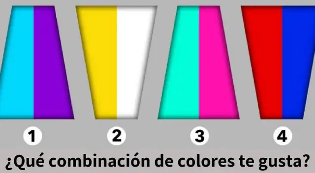 ¿Qué combinación te gusta más? Conoce más de tu personalidad con este test ¿Qué combinación te gusta más? Conoce más de tu personalidad con este test
