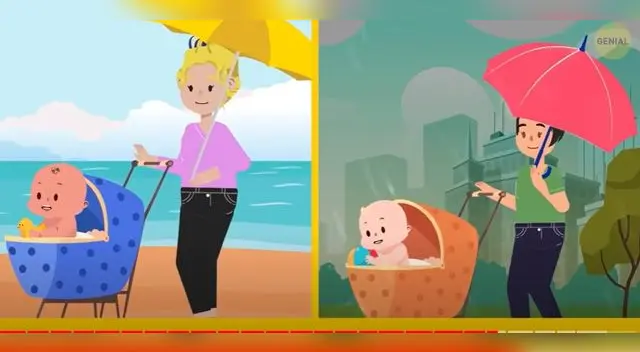 ¿Quién es la madre más descuidada? Averígualo resolviendo este acertijo visual