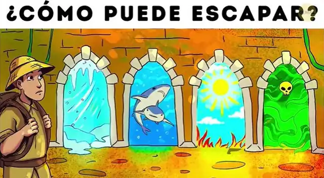 ¿Por qué puerta puede escapar el hombre? responde en 10 segundos