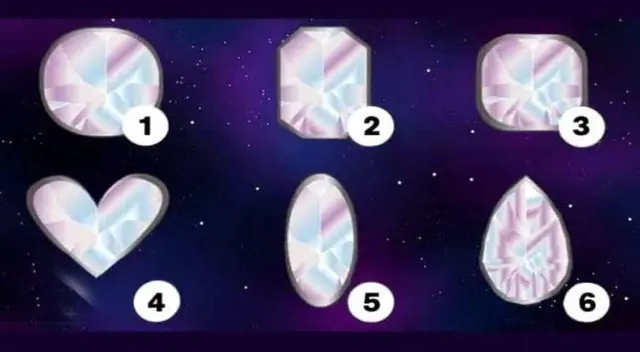 ¿Eres una persona romántica? Responde este test y conoce más sobre ti ¿Eres una persona romántica? Responde este test y conoce más sobre ti