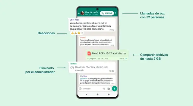 Conoce las herramientas que ofrece la nueva función de WhatsApp Conoce las herramientas que ofrece la nueva función de WhatsApp
