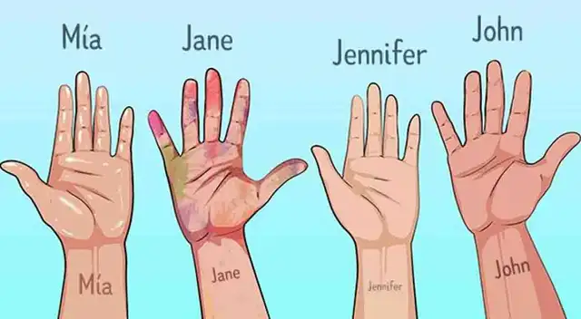 Encuentra al culpable en este crimen que no todos lo han resuelto