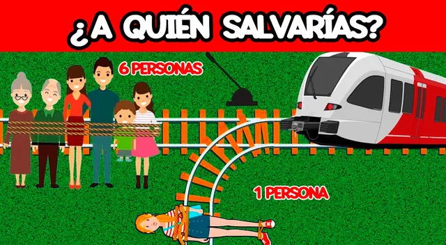 test de personalidad