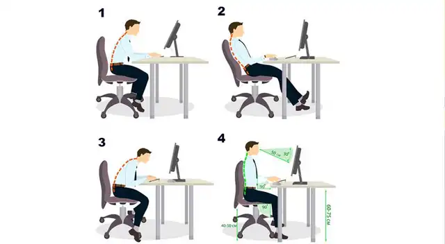 Dime cómo te sientas frente a la computadora y te diré diferentes rasgos de tu personalidad. Dime cómo te sientas frente a la computadora y te diré diferentes rasgos de tu personalidad.