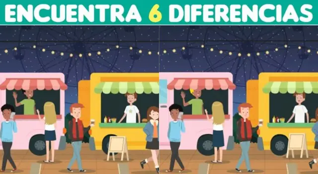 ¿Podrás ver las 6 diferencias? Atrévete a superar este reto visual en tiempo récord ¿Podrás ver las 6 diferencias? Atrévete a superar este reto visual en tiempo récord