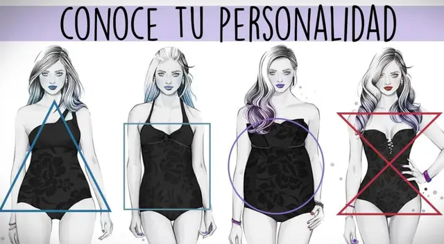 ¿Cómo es tu cuerpo? Conoce más sobre tu personalidad con este test