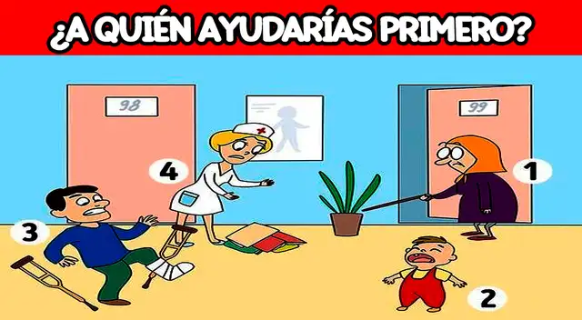 Elige la opción que mejor te parezca y descubre más sobre ti. Elige la opción que mejor te parezca y descubre más sobre ti.