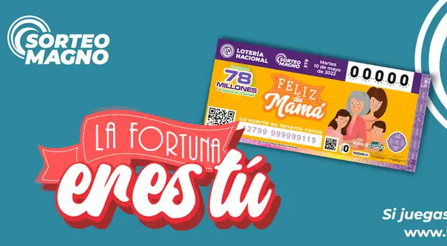 Todo sobre el Sorteo Magno de la Lotería Nacional. Todo sobre el Sorteo Magno de la Lotería Nacional.