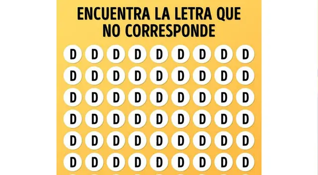 Solo los mejores han podido dar la respuesta correcta. ¿Te animas a resolver este reto visual EXTREMO?