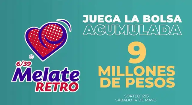 Conoce si fuiste uno de los ganadores del Melate Retro de la Lotería Nacional Conoce si fuiste uno de los ganadores del Melate Retro de la Lotería Nacional