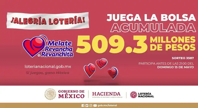 Conoce todos los resultados de la Lotería Nacional de México Conoce todos los resultados de la Lotería Nacional de México