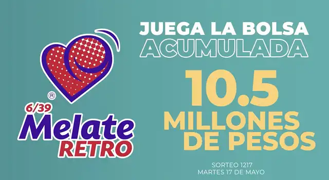 Conoce si te llevaste algún premio.