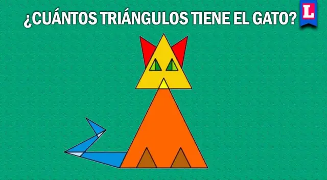 ¿Cuántos triángulos tiene el gato? Solo el 2% logró dar con la respuesta correcta ¿Cuántos triángulos tiene el gato? Solo el 2% logró dar con la respuesta correcta