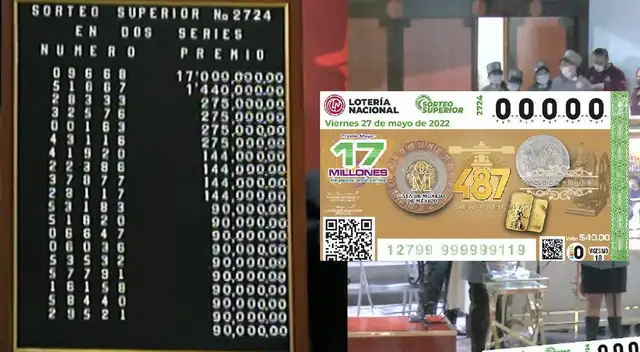 En la siguiente nota podrás conocer los resultados del Sorteo Superior N° 2724.