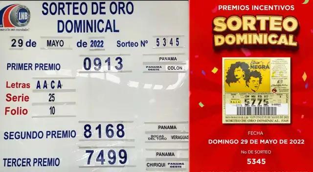 Este 29 de mayo de 2022, se realizó el Sorteo de Oro Dominical de la Lotería Nacional de Panamá.