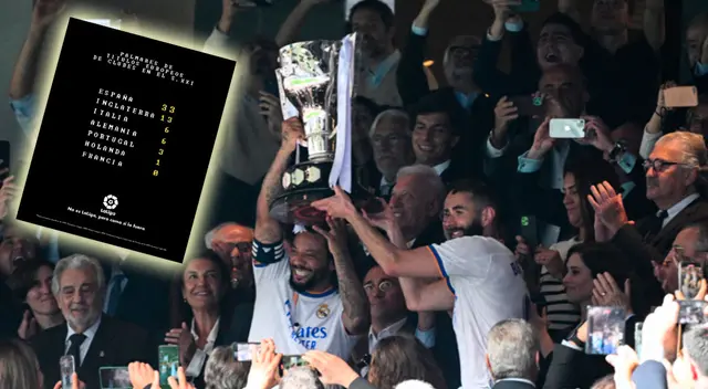 LaLiga es el torneo con más títulos en Europa del siglo XXI LaLiga es el torneo con más títulos en Europa del siglo XXI