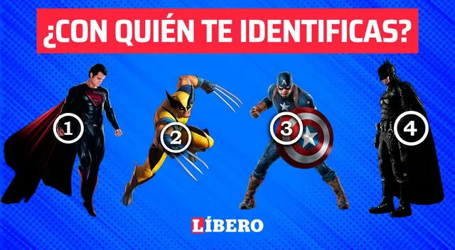 test de personalidad