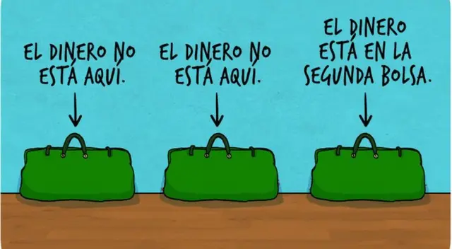 ¿En qué bolso está el dinero? Analiza y responde este acertijo visual EXTREMO ¿En qué bolso está el dinero? Analiza y responde este acertijo visual EXTREMO