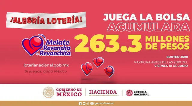 Revisa si fuiste un afortuna del Melate, revancha y revanchita de la Lotería Nacional Revisa si fuiste un afortuna del Melate, revancha y revanchita de la Lotería Nacional