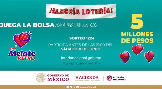 Revisa los números ganadores de la Lotería Nacional de México Revisa los números ganadores de la Lotería Nacional de México