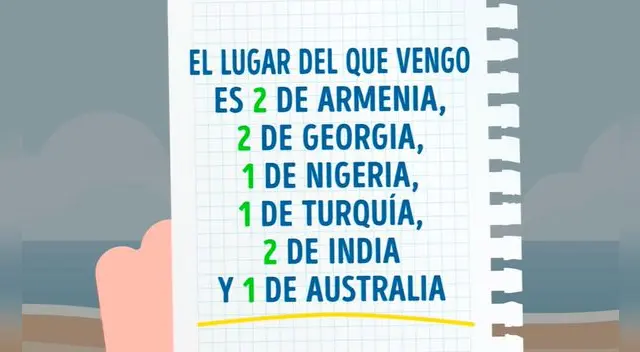 ¿De qué lugar vengo? Soluciona este acertijo visual en solo 15 segundos ¿De qué lugar vengo? Soluciona este acertijo visual en solo 15 segundos