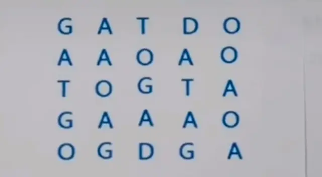 Acertijo visual para GENIOS: encuentra la palabra ‘gato’ en 10 segundos Acertijo visual para GENIOS: encuentra la palabra ‘gato’ en 10 segundos