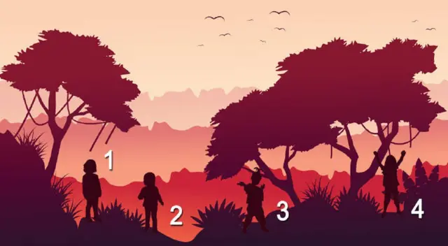 ¿Quién no es un niño? Este test revelará detalles sobre tu personalidad