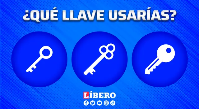 Test de personalidad: la llave que elijas habla de tu forma de ser