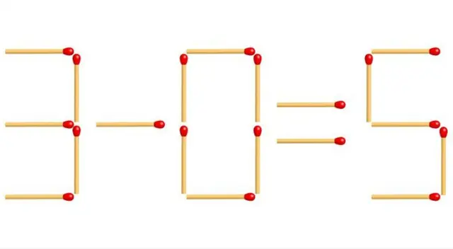 Agrega dos cerillos para resolver este problema matemático de este acertijo visual Agrega dos cerillos para resolver este problema matemático de este acertijo visual
