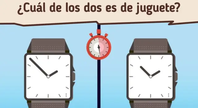 Solo contarás con una oportunidad para descubrir cuál es el reloj de juguete. Solo contarás con una oportunidad para descubrir cuál es el reloj de juguete.