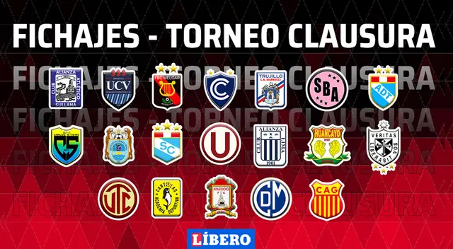 Los clubes peruanos tienen casi un mes para fichar a nuevos jugadores.