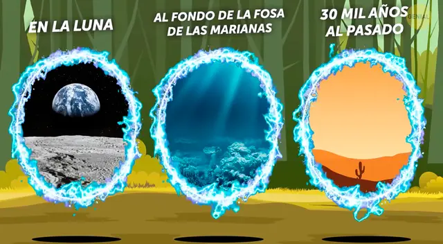 ¿Qué camino tomarías? Tienes pocos segundos para resolver este desafío. ¿Qué camino tomarías? Tienes pocos segundos para resolver este desafío.