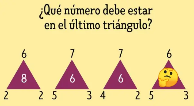 ¿Qué número continuará en la sucesión? Cuentas con solo 20 segundos para resolverlo ¿Qué número continuará en la sucesión? Cuentas con solo 20 segundos para resolverlo