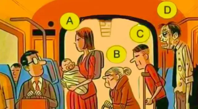Responde este test de personalidad y descubre detalles de tu forma de ser en segundos