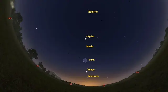 Así se podra VER la alineación de 5 planetas este 24 de junio: el proximo será en el 2040