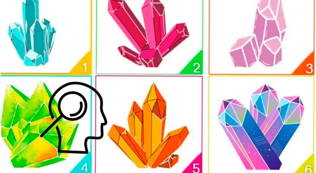 Resuelve este test de personalidad que no te tomará más de cinco minutos.