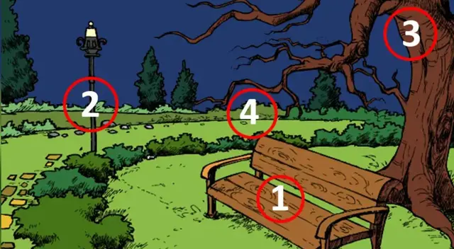 Resuelve este test de personalidad y conoce lo que tu subconsciente ha estado guardando