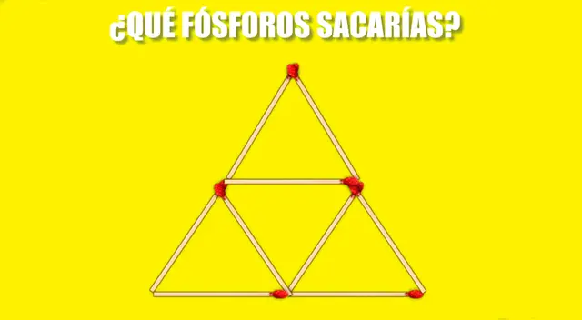 Acertijo visual: ¿Puedes formar dos triángulos con mover solo dos cerillos? El reto para GENIOS que no podrás superar Acertijo visual: ¿Puedes formar dos triángulos con mover solo dos cerillos? El reto para GENIOS que no podrás superar
