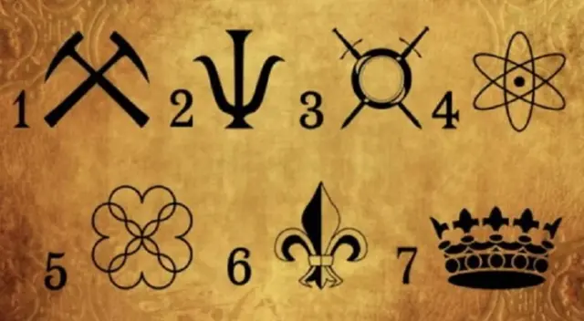 ¿Cuál es tu talento oculto? Descúbrelo con el test visual que viene sorprendiendo a todos