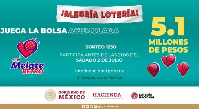 Conoce las bolillas ganadoras del Melate Retro de la Lotería Nacional Conoce las bolillas ganadoras del Melate Retro de la Lotería Nacional