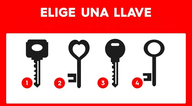 ¿Qué llave eliges? La respuesta revelará facetas de tu personalidad